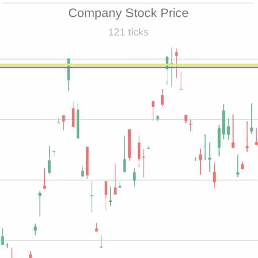 trading simulator